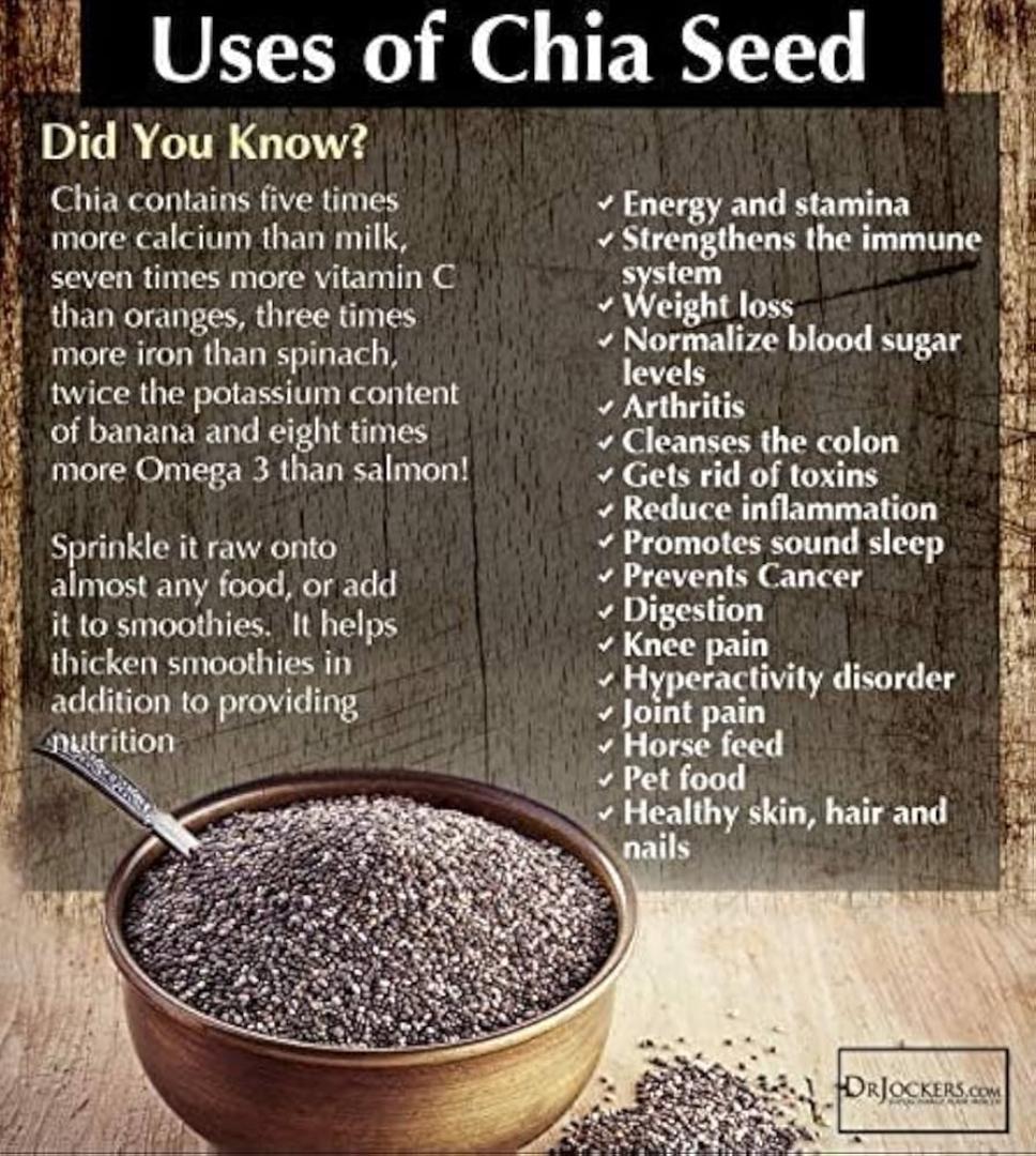PURE ORGANIC CHIA SEEDS, ( LOWER BLOOD PRESSURE, GOOD FOR ARTHRITIS, AID IN WEIGHT LOSS,