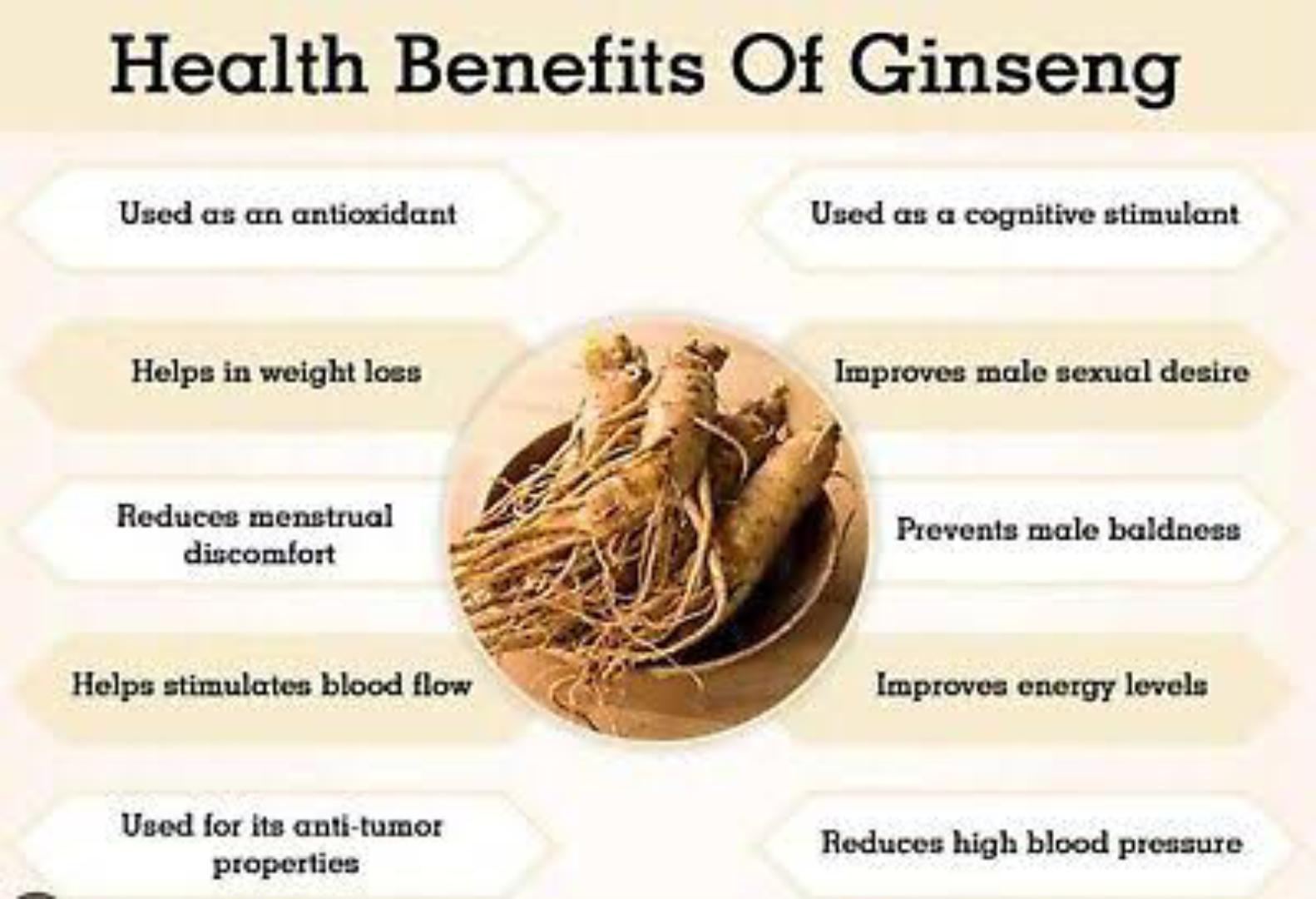 GINSENG ROOT POWDER (PREVENT MALE BALDNESS, INCREASE BEDROOM DESIRE,