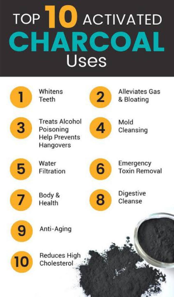 ACTIVATED CHARCOAL (treatment of emergency poisoning, snake and insects poisoning, removes impurities from body, whitens teeth, fast weight loss