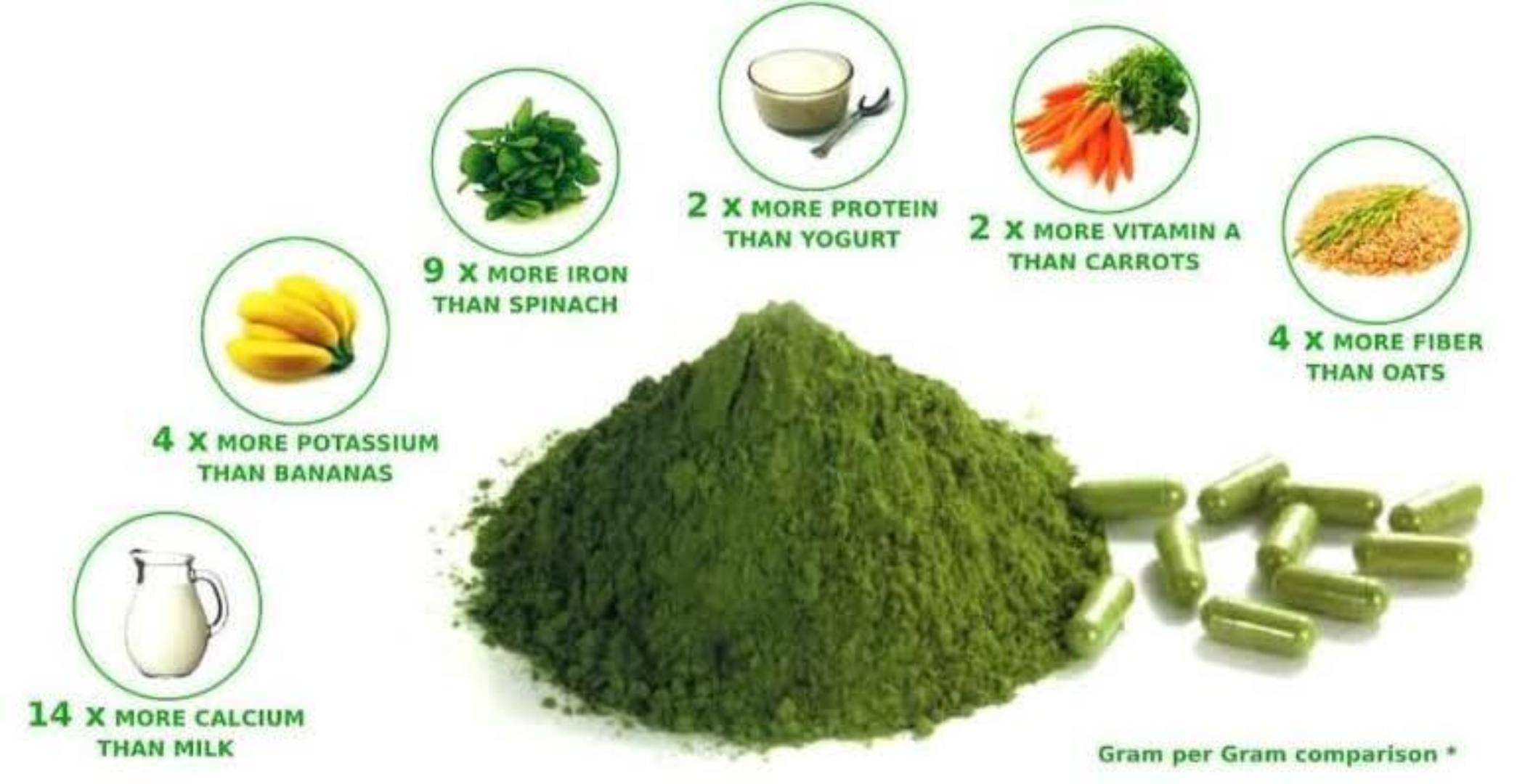 SPIRULINA POWDER (PURIFIES BLOOD,REGULATES CHOLESTEROL HIGH CHLOROPHYLL,PREVENTS HEART DESEAESES