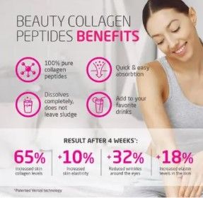 Daynee Collagen Peptides Powder – 100% Pure Formula Dietary Supplement Youthful Skin, Healthy Hair, and Stronger Nails Whitening Glow Enzymes Protein Powder