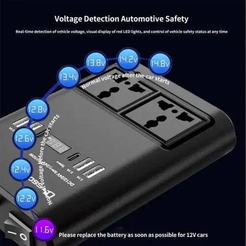 150W Car N Home Inverter: Switchable Power with 4 USB, 2 Type-C Ports, and Dual 220V Outlets for Optimal Car Charging Convenience