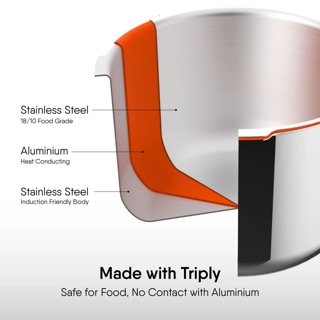 5.0 Ltr Versatile stainless Steel pressure Cooker ( Stahl ) with 5 Years Warranty