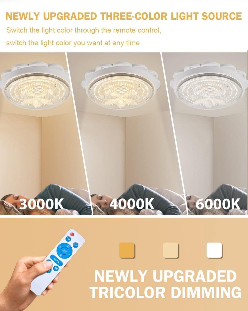 Solar Ceiling / Pendant Lights Indoor Intelligent LED Lamp with Remote Control, 3 Light Color Switching, 1000LM Outdoor Solar Powered Barn Light for Shed, Porch, Patio, Garage