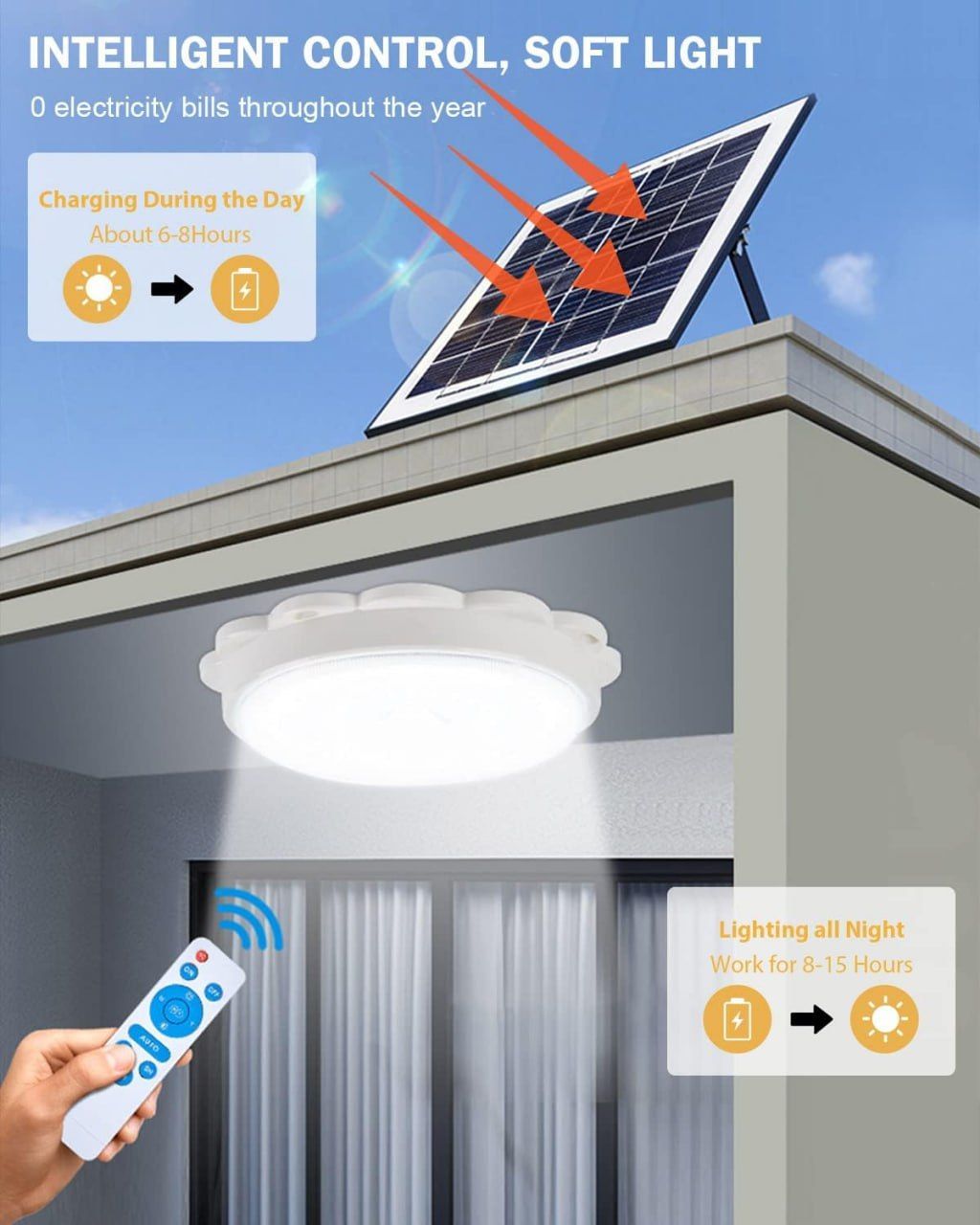 Solar Ceiling / Pendant Lights Indoor Intelligent LED Lamp with Remote Control, 3 Light Color Switching, 1000LM Outdoor Solar Powered Barn Light for Shed, Porch, Patio, Garage