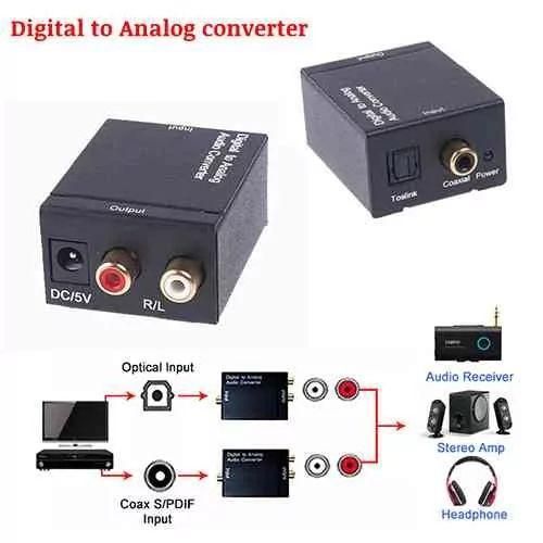Digital to Analog Audio Converter + Toslink SPDIF Optical Cable To Analogue Stereo Audio L/R 2RCA Adapter
