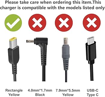 Lenovo ThinkPad 11e/Yoga 11e Chromebook Charger Adapter – High-Quality Durable & Reliable Power Supply with Complete Power Cable – Ideal Replacement for School & Office Use