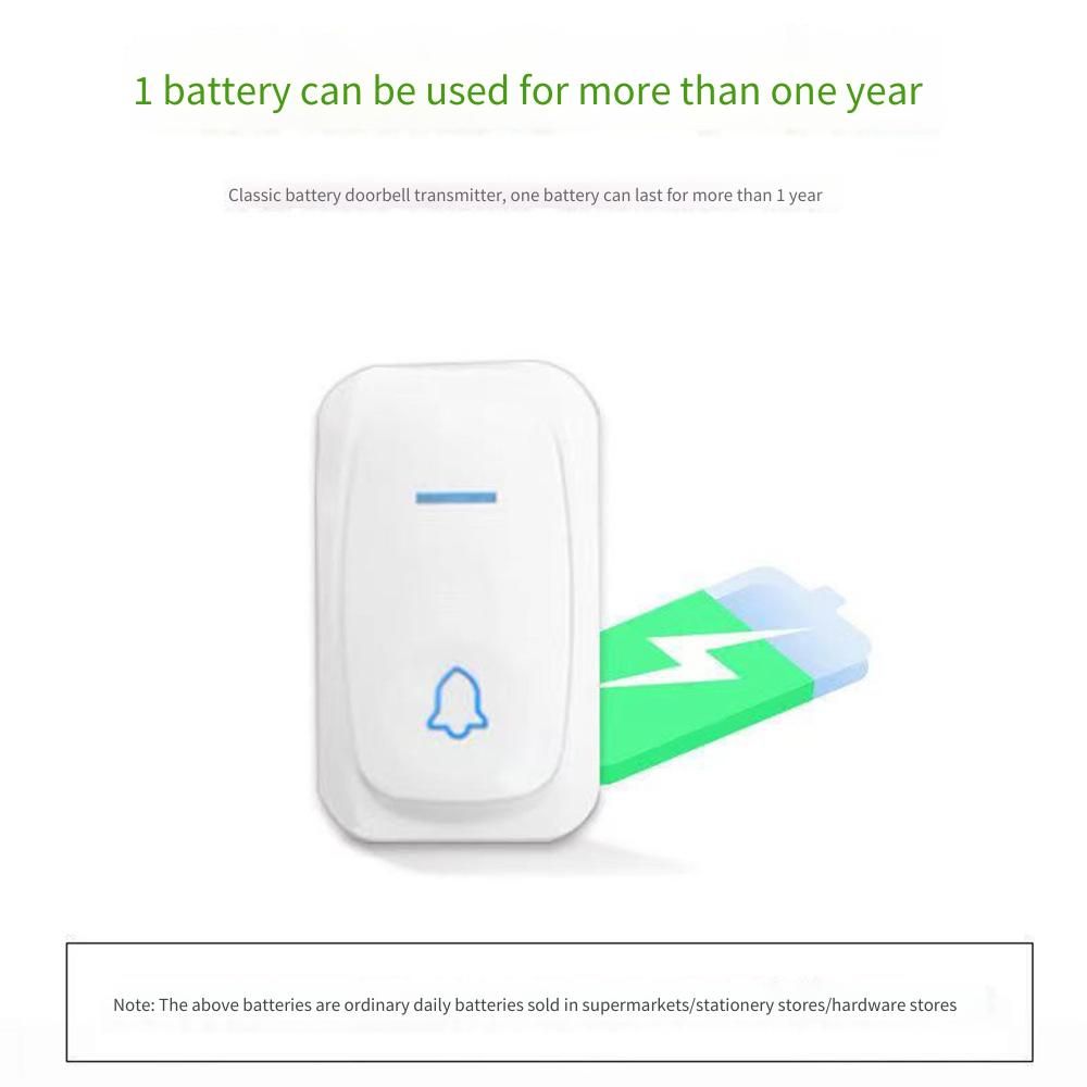 Wireless Smart Doorbell, Plug and Play Home Door Chime with Long Battery Life, Strong Penetration Wireless Signal, Waterproof Door Bell for Home, Office, Shop, Elderly Pager