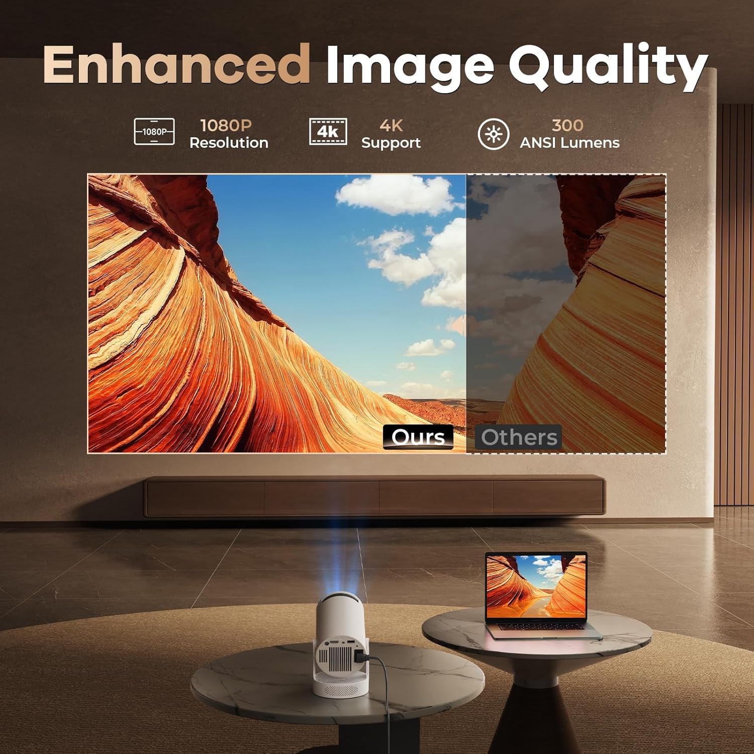 [Upgraded HiFi] Mini Projector 1080P 4K Support, 300 ANSI Lumens Smart OS Video Projector for bedroom with WiFi6 & Bluetooth5.0, Auto Keystone, 180° Rotation for Home Cinema