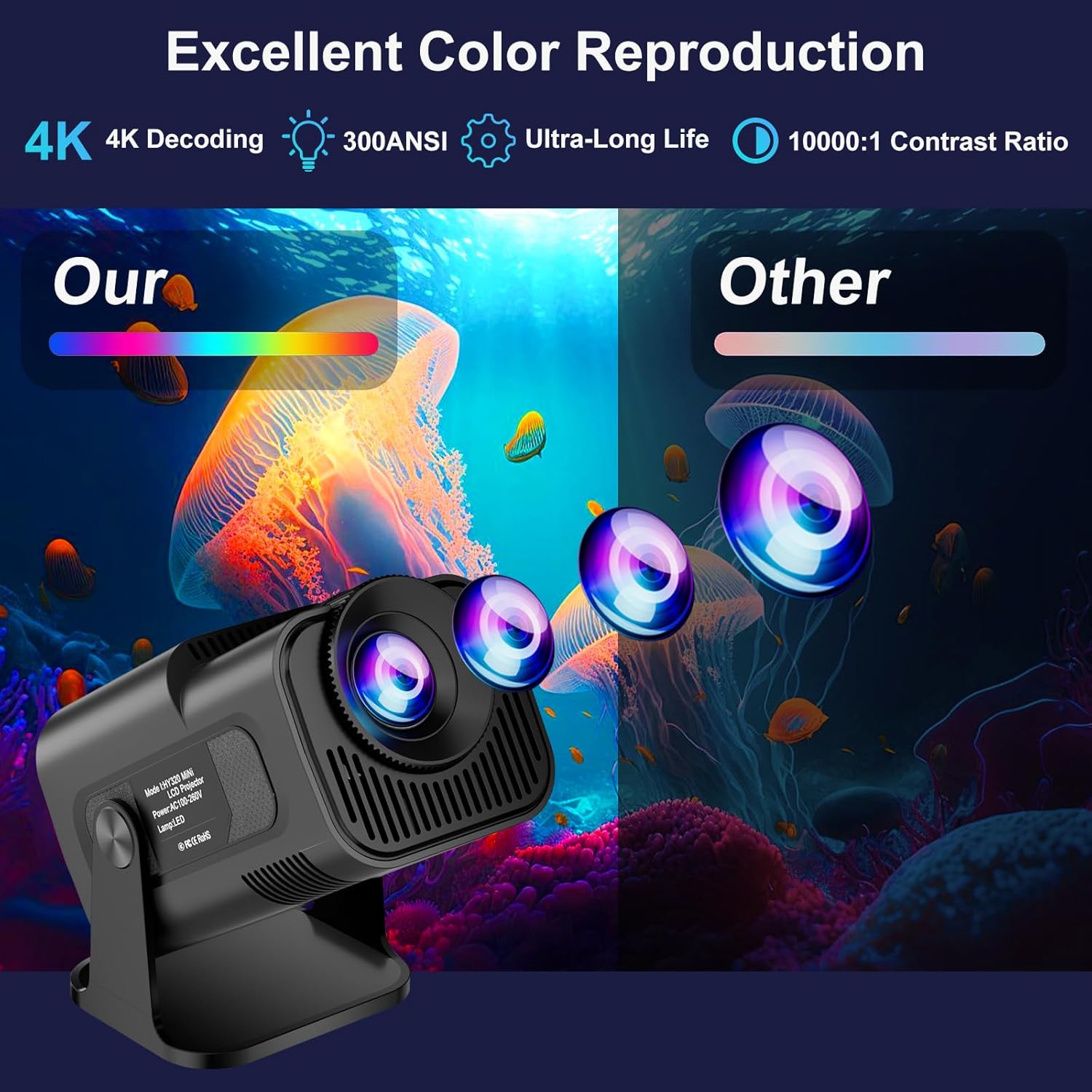 Eroshoo 2025 Upgraded Intelligent Projector 4K, HD1080P HY320 Mini Projector Android 11.0 Support, Portable Mini Projector with WiFi 6 BT5.2, Automatic Keystone Correction, Outdoor Projector Compatibl