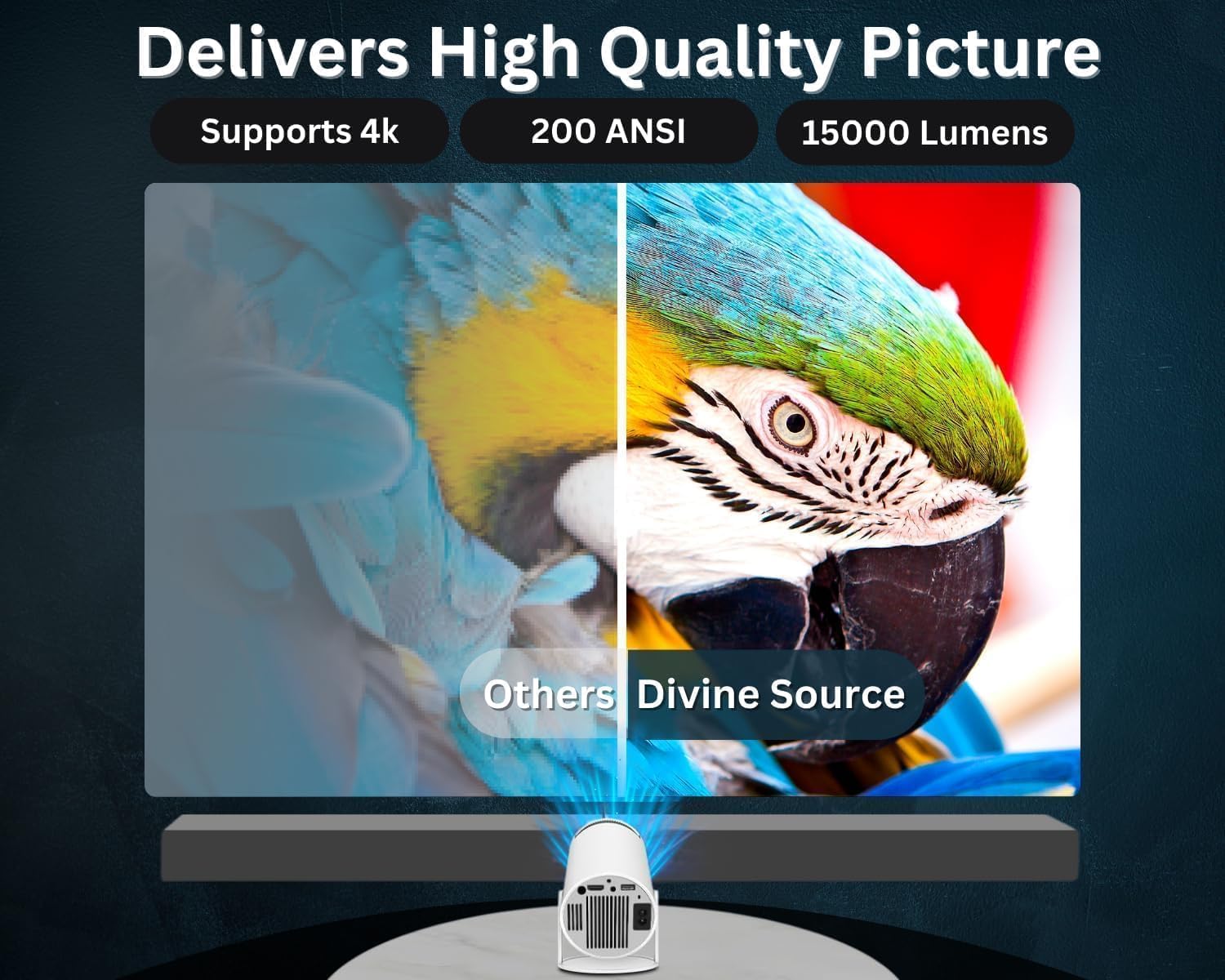 Divine Source HY300 PRO+ 2025 | 1080P Full HD WiFi Projector with Android 11.0 – 12000 Lumens Portable Home Theater & Outdoor Movie Projector | Screen Mirroring for iOS/Android | Gaming Compatible