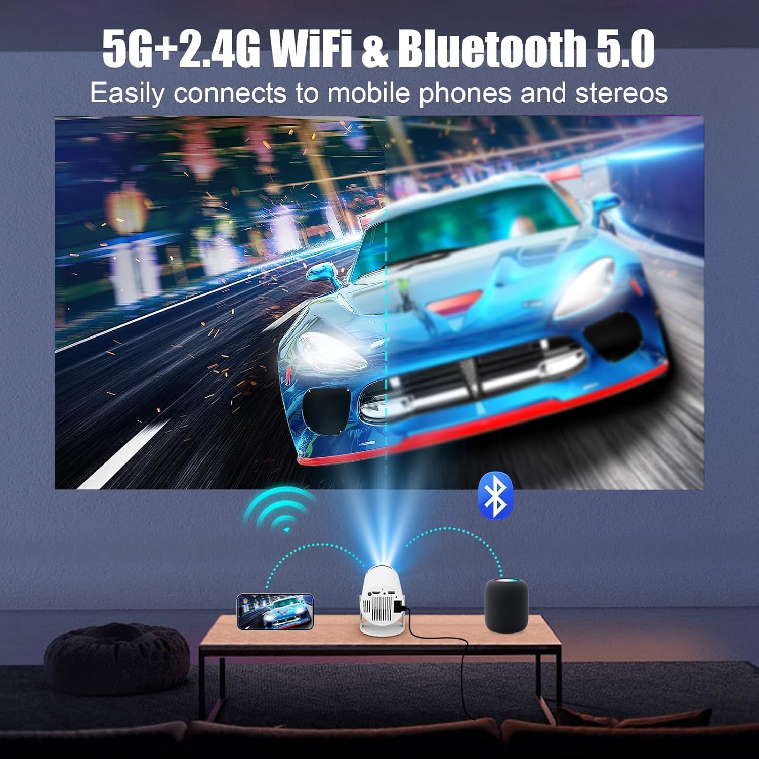 Divine Source HY300 PRO+ 2025 | 1080P Full HD WiFi Projector with Android 11.0 – 12000 Lumens Portable Home Theater & Outdoor Movie Projector | Screen Mirroring for iOS/Android | Gaming Compatible