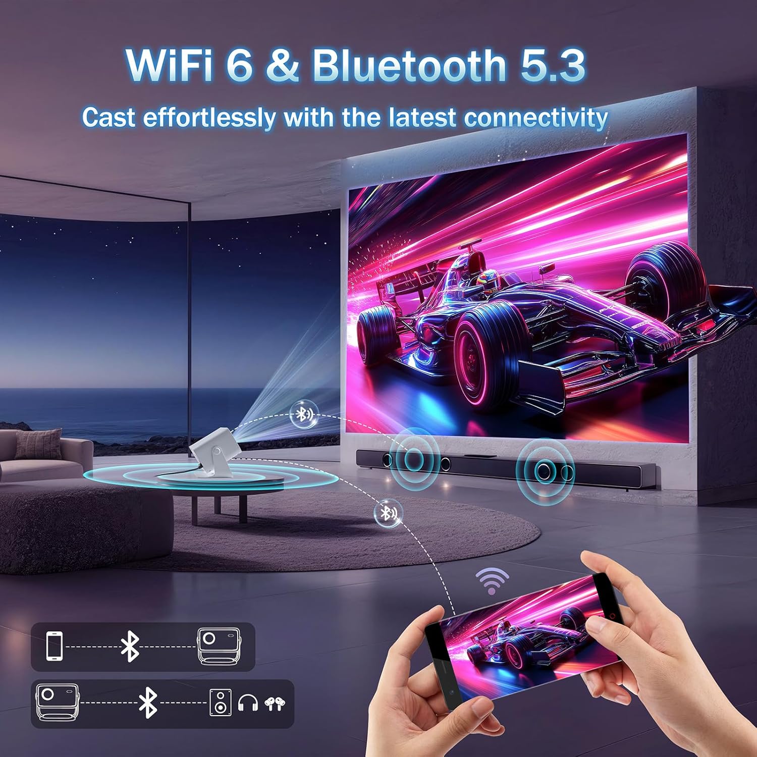 [Black Friday Offer]KASSELY Mini Projector, Portable Projector for Bedroom with WiFi 6 and Bluetooth, FHD1080P 4K Support, Auto Keystone Correction Compatible with Laptop/PC/Smartphone (White)