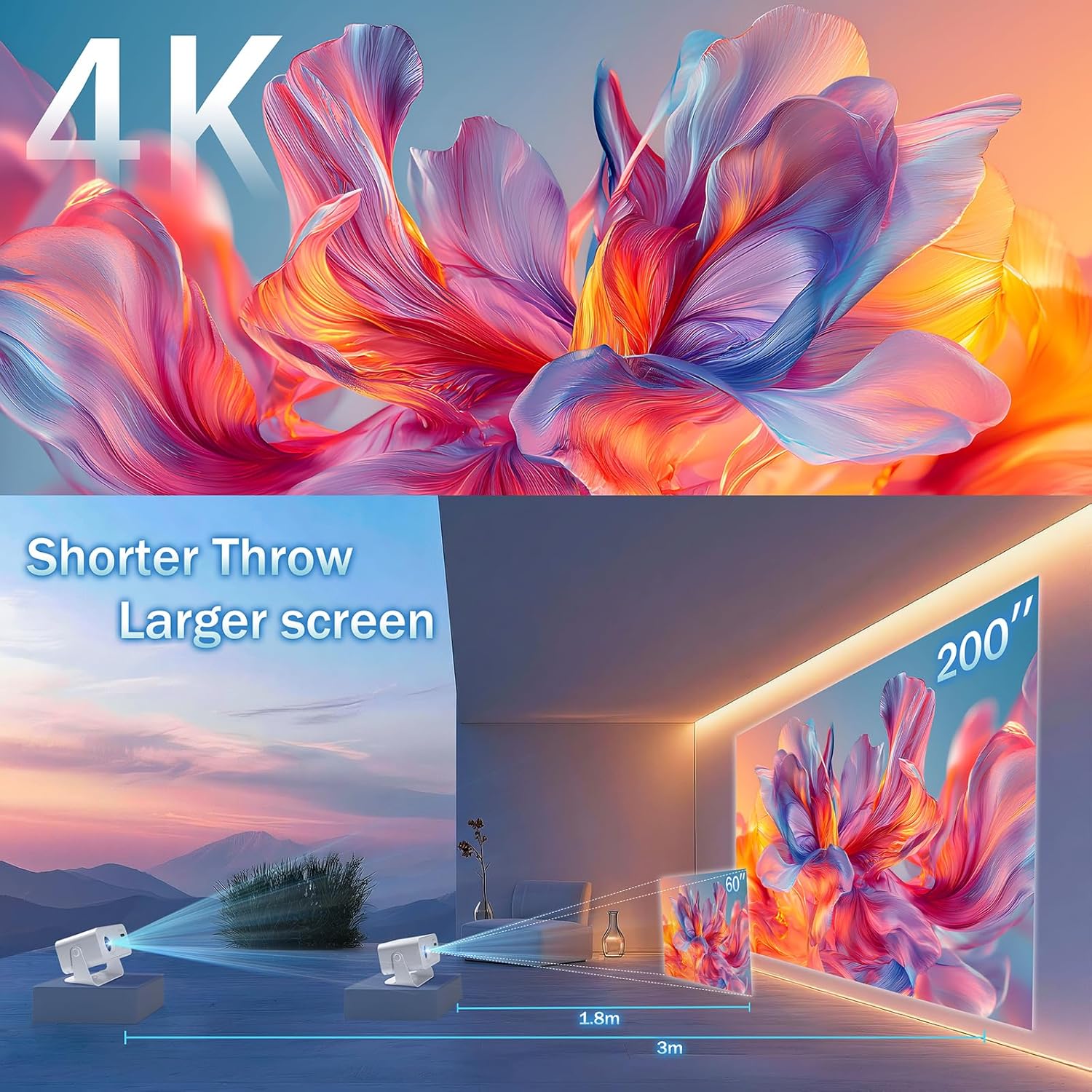 [Black Friday Offer]KASSELY Mini Projector, Portable Projector for Bedroom with WiFi 6 and Bluetooth, FHD1080P 4K Support, Auto Keystone Correction Compatible with Laptop/PC/Smartphone (White)