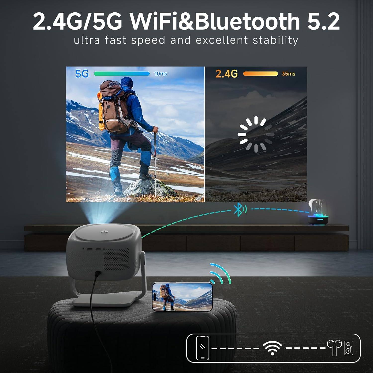 [360°Adjustable Stand] Mini Projector with WiFi and Bluetooth: Electric Focus & Auto Keystone 1080p Supported, 15000L,Phone Projector - 2025 Upgraded Visulapex Portable Home Theater