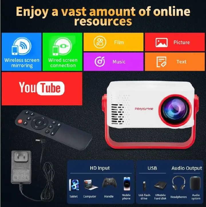 Mini Projector,  2025 Upgraded 15000Lumen Projector, 360° rotating, Auto Keystone, 50% Zoom, Portable Projectors 1080P Full HD Supported, Compatible with iOS/Android/TV Stick/HDMI/USB/Switch