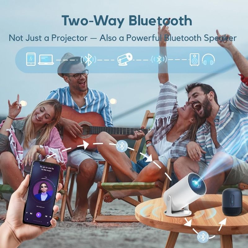 Mini Projector 2025 upgraded version 18000 lumens projector, supports WiFi 6 and BT5.4, portable projector supports 1080P, automatic keystone correction, supports 180 ° rotation, compatible with HDMI/