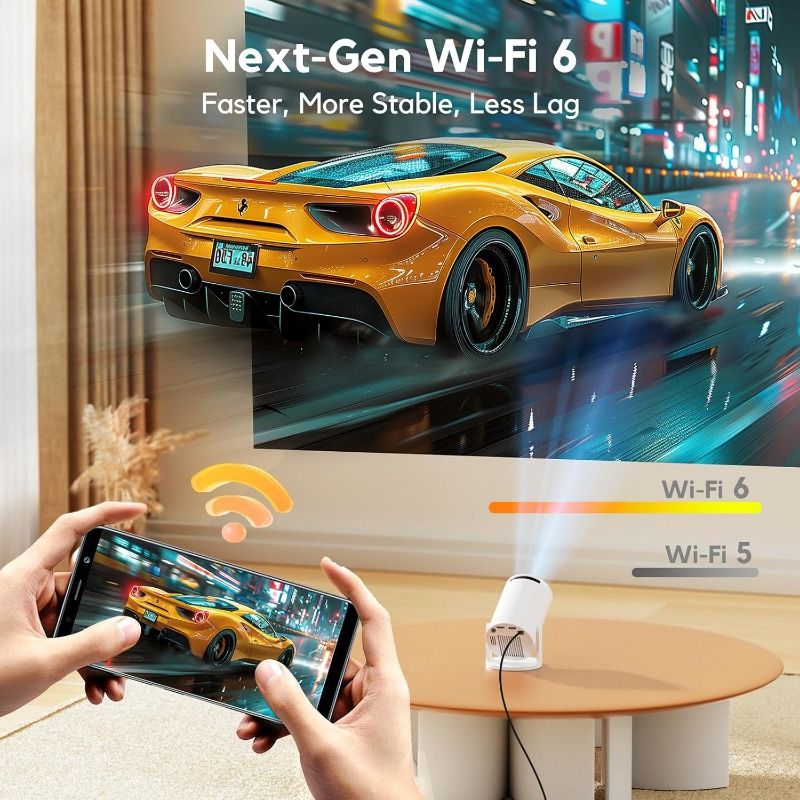 Mini Projector 2025 upgraded version 18000 lumens projector, supports WiFi 6 and BT5.4, portable projector supports 1080P, automatic keystone correction, supports 180 ° rotation, compatible with HDMI/