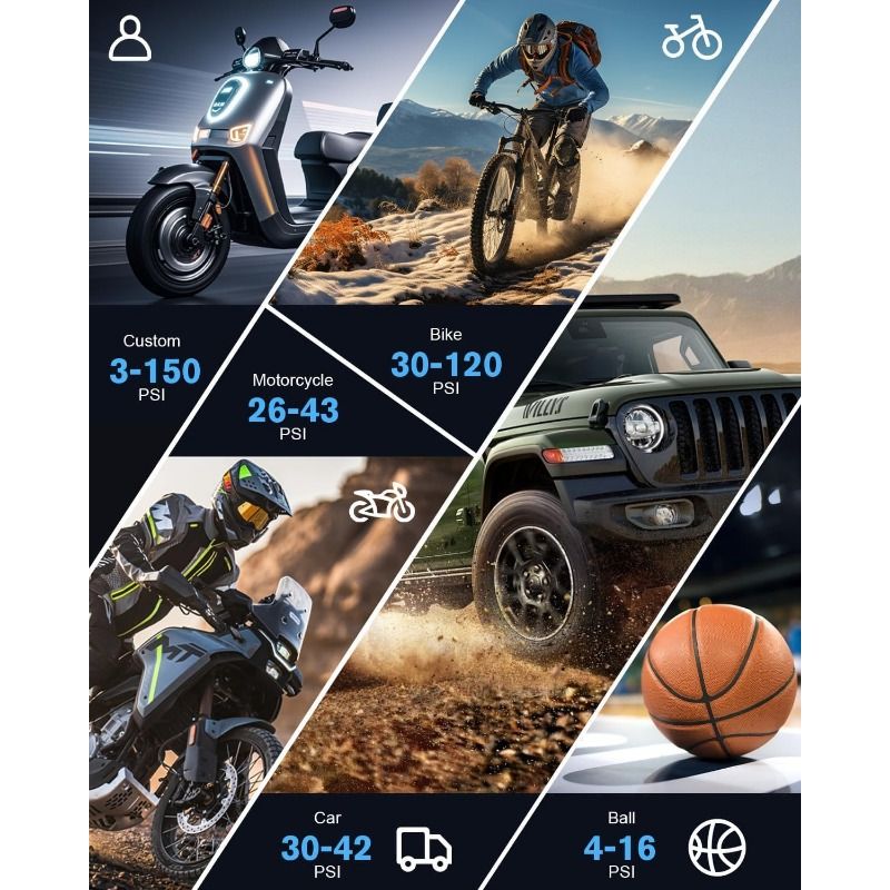 Tyre Inflator Air Compressor, Cordless Electric Car Tyre Pump & Bike Pump with Dual Values Display, Digital Pressure Gauge 150 PSI, LED Light, Portable Tyre Inflator for Car/Bicycle/Motocycle/Ball