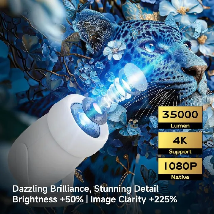 Mini Projector with WIFI 6 and Bluetooth, 4K 1080P Support Portable Projector Movie Auto Keystone for Laptop, PC, Smartphone