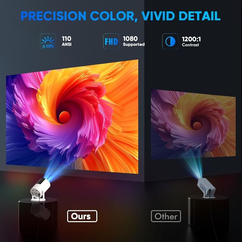 【Android 14 & Built-in Apps】Tecaki Mini Projector, Portable Projector with WiFi 6 and Bluetooth 5.2, 180° Rotatable Support 1080P with Auto Keystone for Home Bedroom Compatible with TV Stick/HDMI/USB