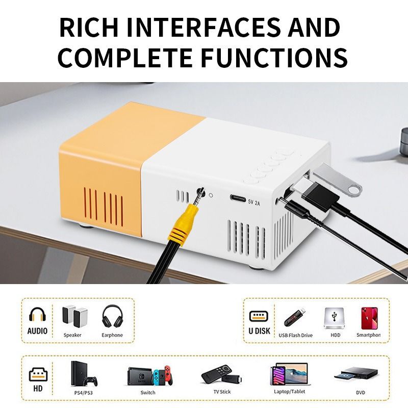 Mini Portable Screenless TV Projector, 1080P Supported, Wired/Wireless Phone Screen Mirroring, for Home, Student Dorm, Teaching, Camping