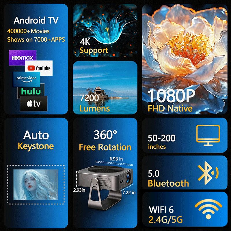 4K Ultra HD Smart Projector with WiFi 6 & Bluetooth 5.0, Auto Keystone Correction, Rotatable Stand for Home Theater, Office Meeting, School Teaching