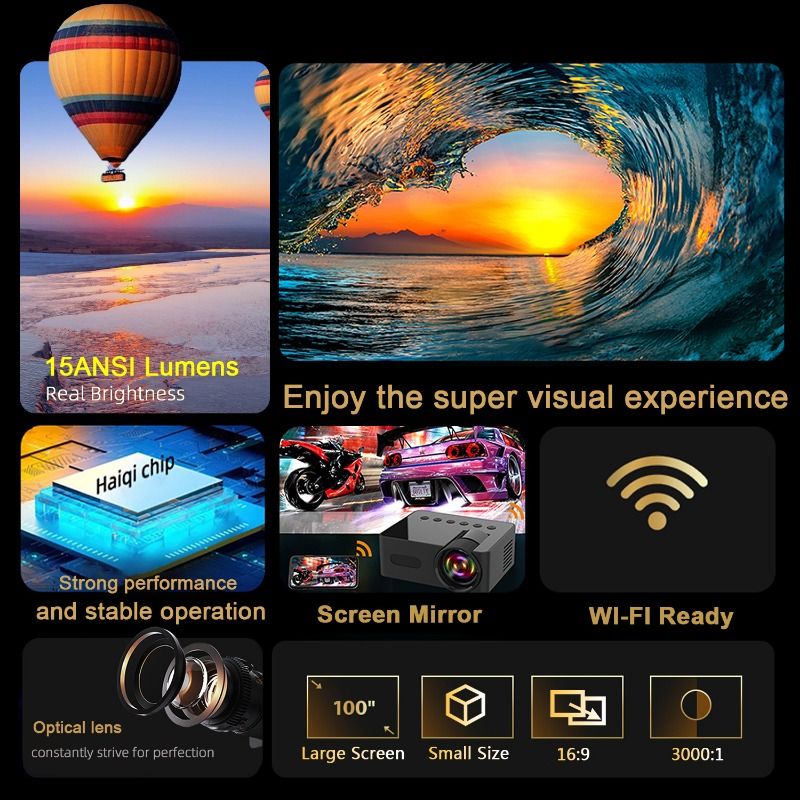 Smaller Than Mobile Phone Projector, Wireless Smartphone Connection, 16:9 HD Large Screen, Portable for Home, Dorm, Camping