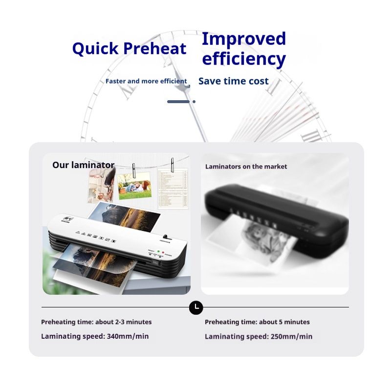 Laminator for Photos & Documents, No Jam, Smart Temp Control, Hot & Cold Lamination, Pocket-Size for Home Office