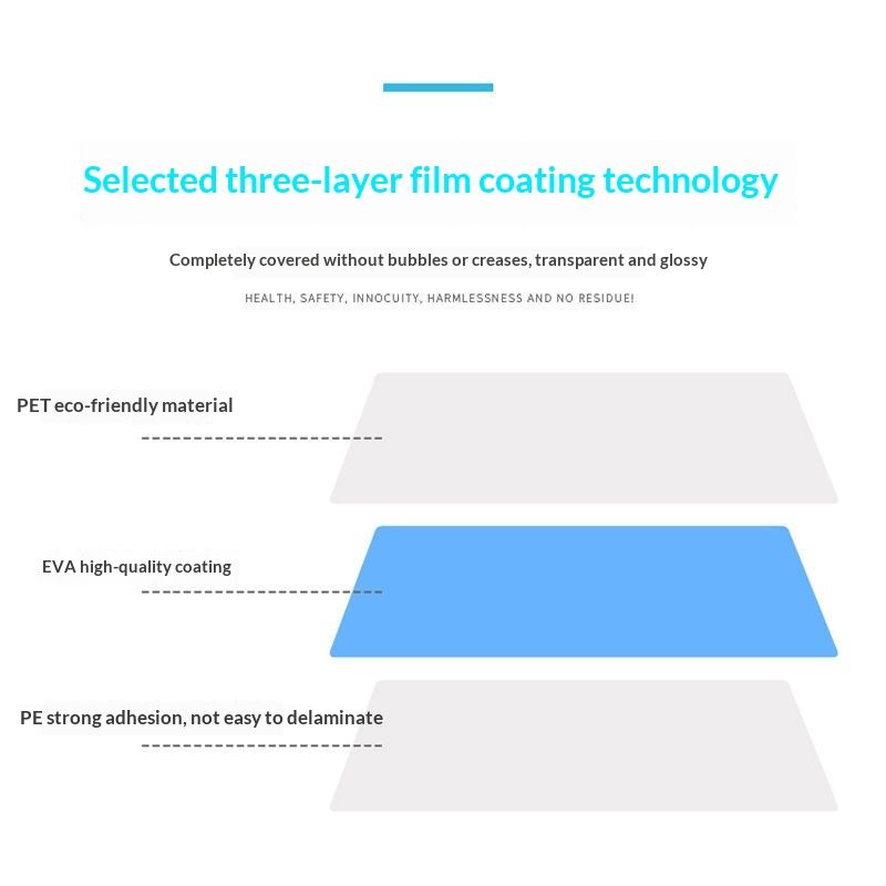 【100 sheets】Multi-size Photo Laminating Film (A4/A3/3"/5"/6"/8") , Transparent Waterproof Anti-scratch Thermal Lamination Film for Photos, Documents & Cards,