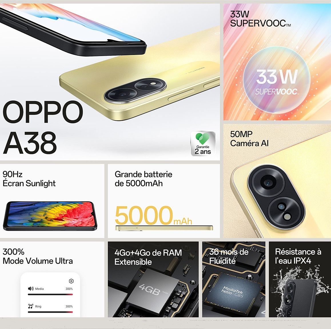 Refurbished OPPO A38 128GB+4GB 50MP AI Camera 6.56" 90Hz Sunlight Display 33W 5000mAh Type-C Charge Android 13 4G Dual Sim Smart Phones