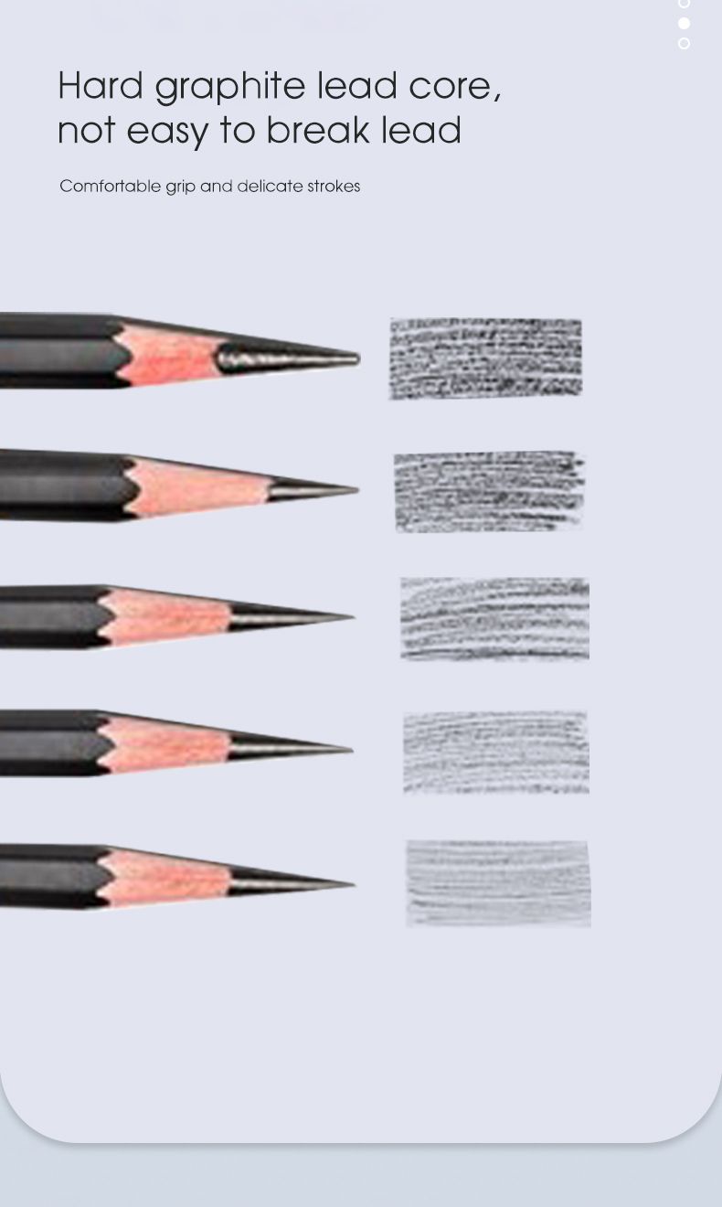 BEIFA Professional Sketch Pencils (12pcs Box) – HB Pencil, 2B Pencil, 4B pencil, 6B Pencil, 8B Pencil School & Art Sketching Set (HB–8B)