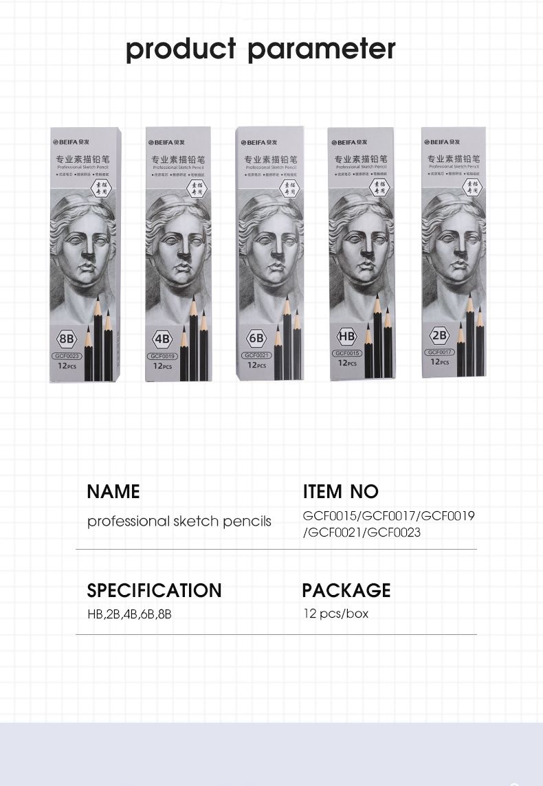 BEIFA Professional Sketch Pencils (12pcs Box) – HB Pencil, 2B Pencil, 4B pencil, 6B Pencil, 8B Pencil School & Art Sketching Set (HB–8B)