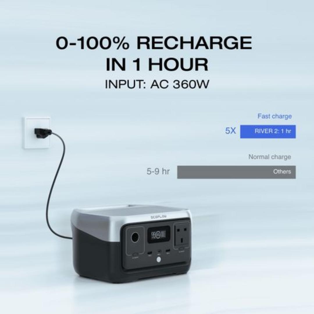 Ecoflow 256Wh 300W Portable Power Station RIVER 2, Home Use