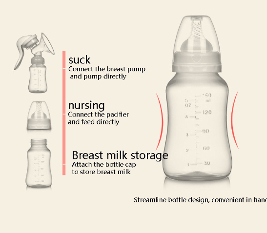 BPA Free CE Standard Manual Breast Milk Pump – Comfortable Suction, Quiet Operation, Easy to Use & Clean, Ideal for Home or Travel