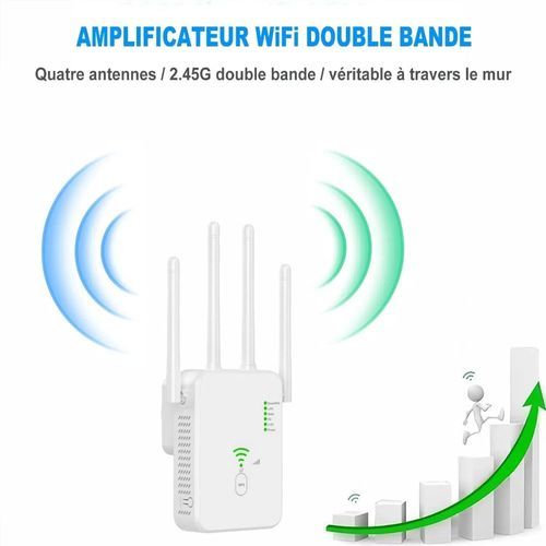 Wireless WiFi Repeater Booster 2.4G/5GHz Wi-Fi Signal Amplifier Extender Network Wlan WiFi Repetidor