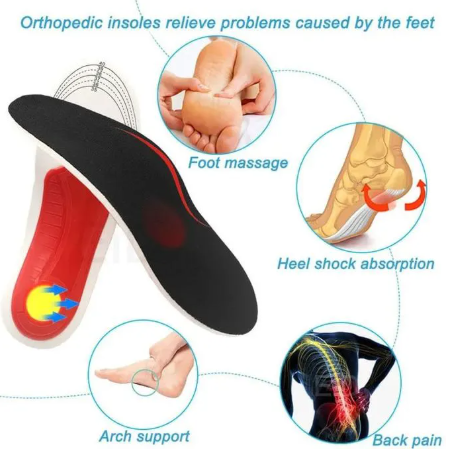 Orthopedic Arch Support Insole Shoe Pad For Flat Foot Correction And Pain Relief Inner Sole.