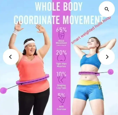 NEW HULLA HOOP FOR ADULTS WEIGHT LOSS, CIRCLE WEIGHTED HULA HOOPS 2 IN 1 ABDOMEN FITNESS HULA HOOPS, 24 DETACHABLE KNOTS HULA HOOPS WITH AUTOMATIC ROTATION