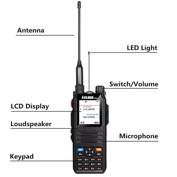 5km AM/FM Portable Transmitter Multiband Radio Receiver CP-UV2000 Walkie Talkie for Construction Site Security Work