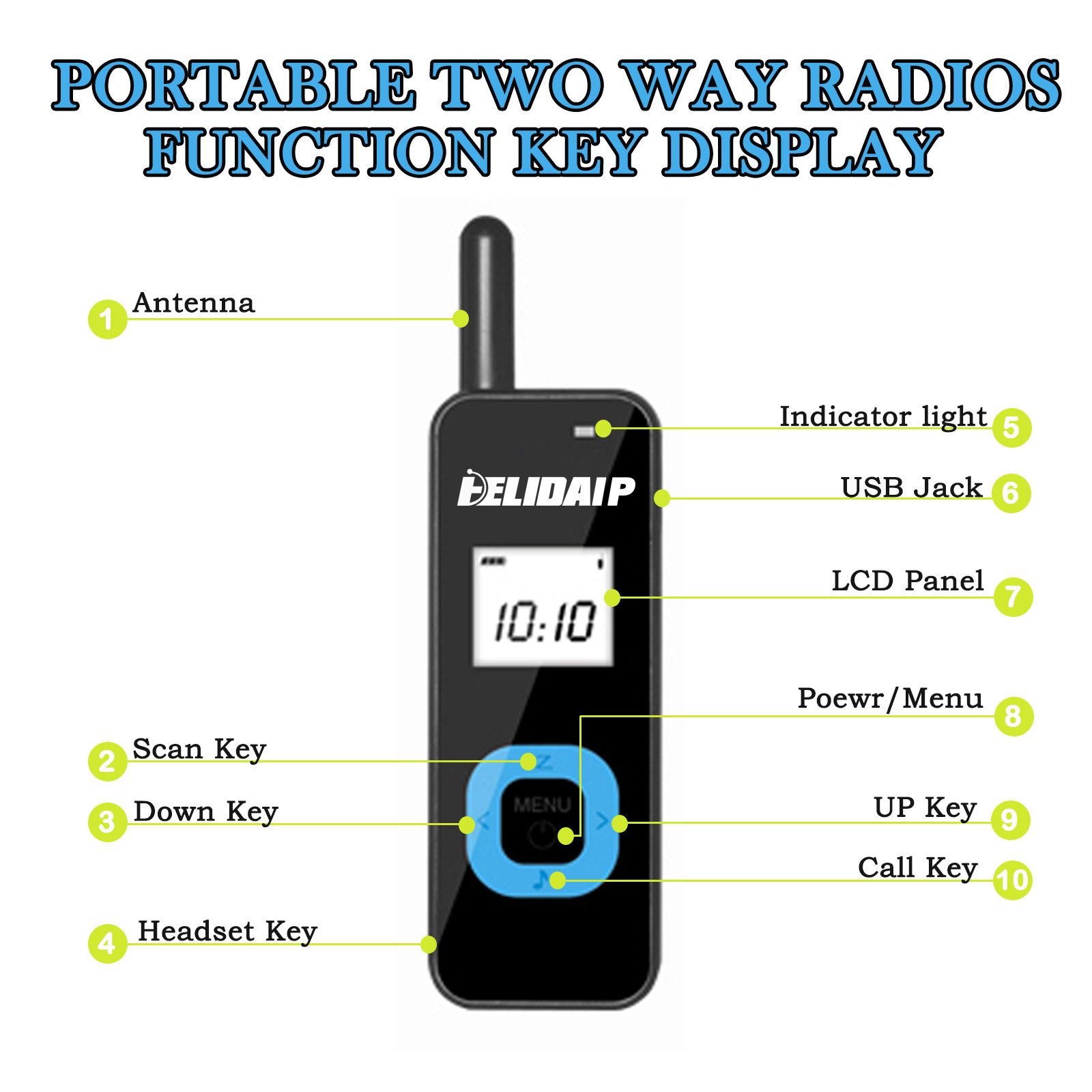 T-M1 Super Mini Walkie Talkie for Adults,Portable Two Way Radios with Earpiece,Small 2 Way Radio for Restaurant, Workplace,Outdoor Sport,Hotel,Tourism,Skiing, Hiking,Supermarket,Black 2 Pack