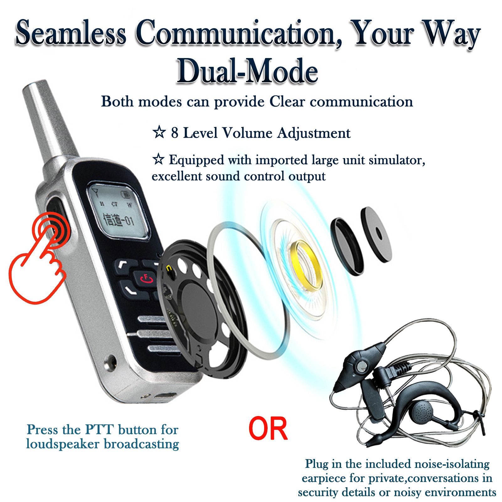 M6P Mini Walkie Talkies,1100mAh Battery Rechargeable,128 Channels,Long Range Walkie Talkies with FM Radio Function,LCD Display,Portable Two Way Radio for Trip Camping Hiking Workplace,2 Pack