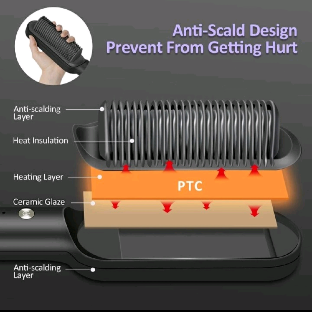 NEW ARRIVAL 2 In 1 Electric Splint Hair Straightener 2025 Hot Comb Brush Hair Styling Straight Curling Dual-Use Bangs Curling Rod