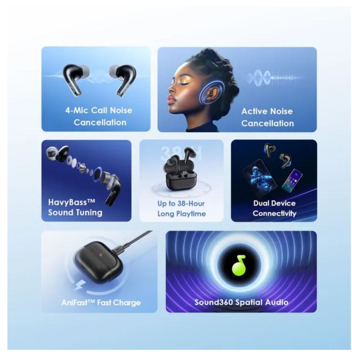[Anniversary Deal] Oraimo SpaceBuds Spatial Audio Z ANC True Wireless Earbuds 4-Mic Call Noise Cancellation Sound360 Spatial Audio Up to 38-Hour Long Playtime IPX5 Waterproof & Sweat Protection