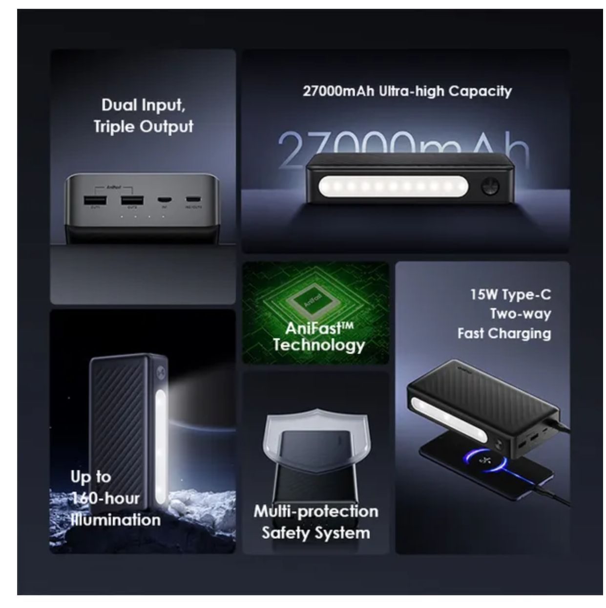 [Limited Offer] Oraimo Traveler 3 Lit 27000mAh 15W Power Bank Type-C In & Out 15W Two-way Fast Charging Dual Input Triple Outputs Fast Charge, Universal Compatibility Power Bank