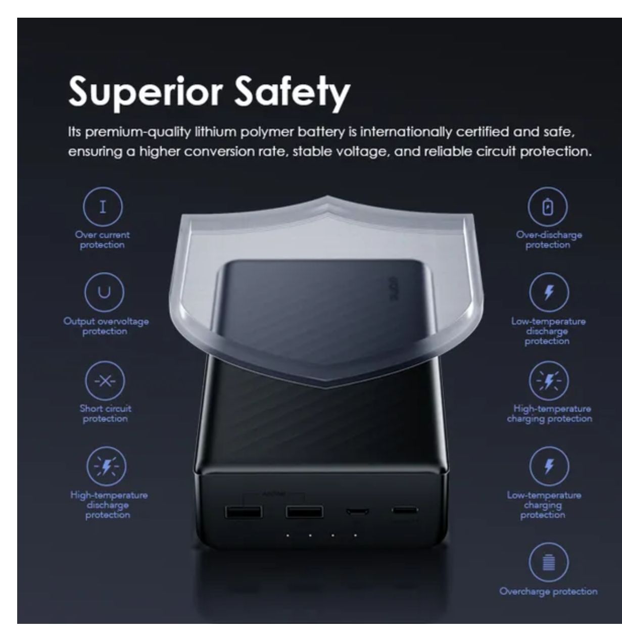 [Limited Offer] Oraimo Traveler 3 Lit 27000mAh 15W Power Bank Type-C In & Out 15W Two-way Fast Charging Dual Input Triple Outputs Fast Charge, Universal Compatibility Power Bank