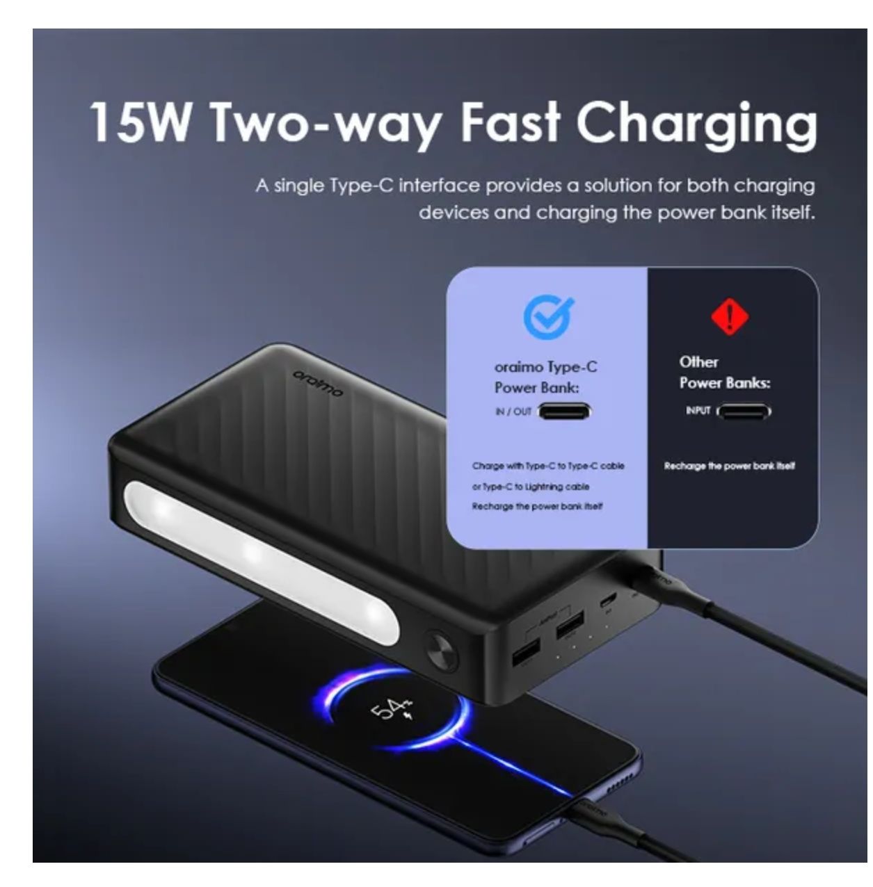 [Limited Offer] Oraimo Traveler 3 Lit 27000mAh 15W Power Bank Type-C In & Out 15W Two-way Fast Charging Dual Input Triple Outputs Fast Charge, Universal Compatibility Power Bank