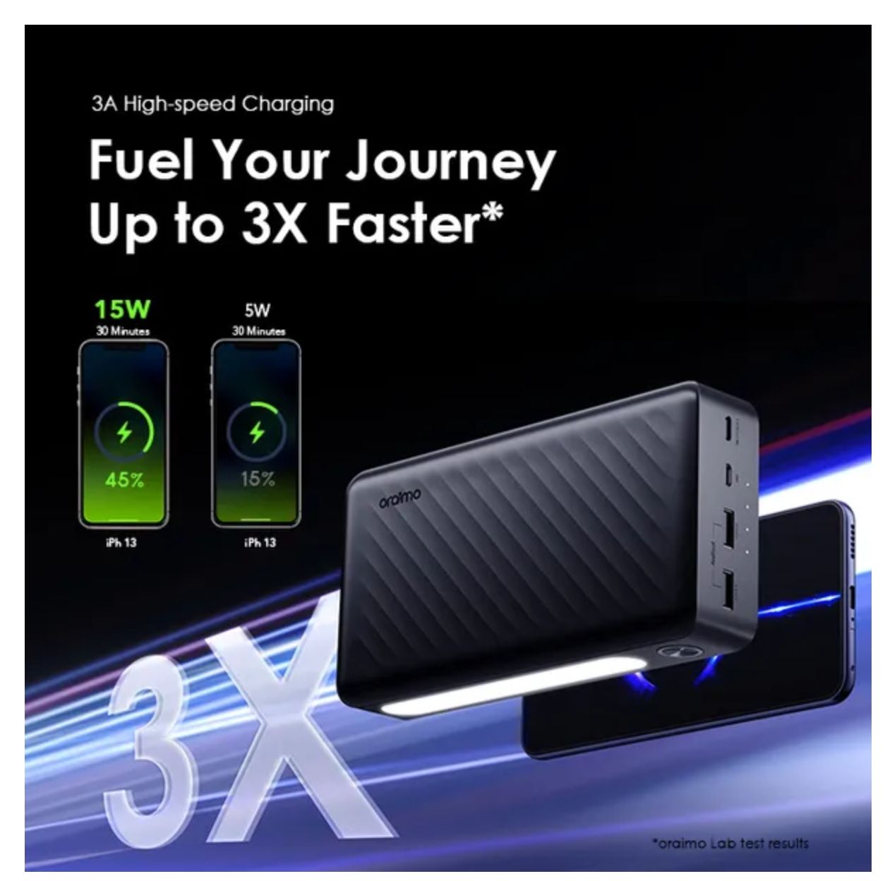 [Limited Offer] Oraimo Traveler 3 Lit 27000mAh 15W Power Bank Type-C In & Out 15W Two-way Fast Charging Dual Input Triple Outputs Fast Charge, Universal Compatibility Power Bank