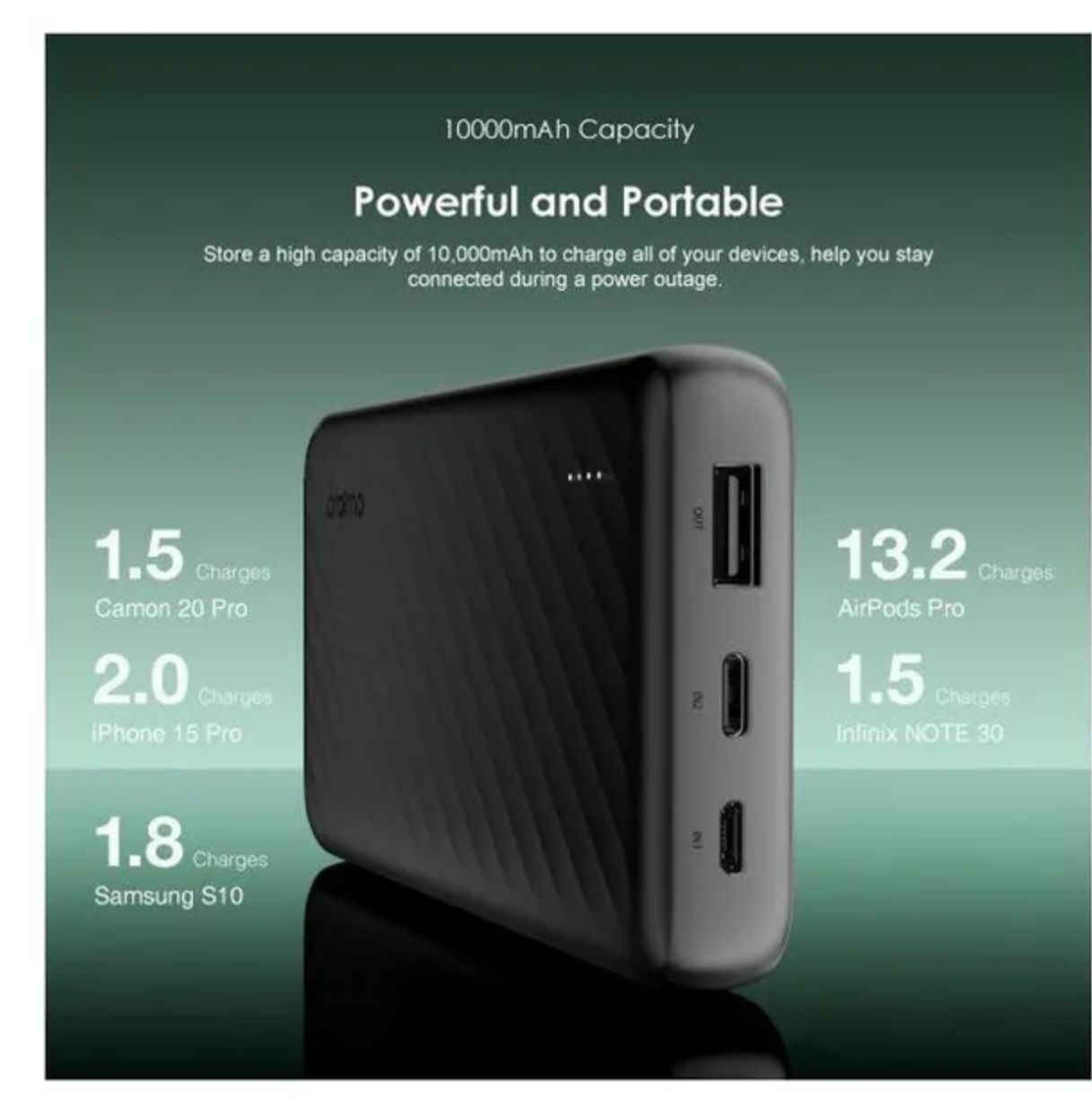 [Anniversary Special] Oraimo Slice Link 10000mAh 12W Power Bank 3 Built-in Charging Cables and 4 Outputs 12W Fast Charging 12W Fast Charging Universal Compatibility Multi-protection System Power Bank