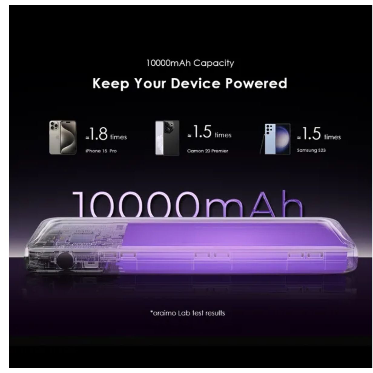 [Anniversary Deal] Oraimo Toast 22.5 Byte 10000mAh 22.5W Power Bank Digital Display Screen Type-C In & Out Up to 18W Fast Recharge Charge Up to 3 Devices Simultaneously 3 Output Ports Power Bank
