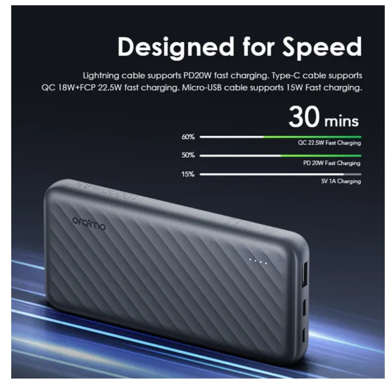 [New Arrival] Oraimo Slice Link Pro 10000mAh 22.5W Power Bank Fast Charging with 3 Built-in Charging Cables 3 Built-in Charging Cables and 4 Outputs Universal Compatibility Power Bank